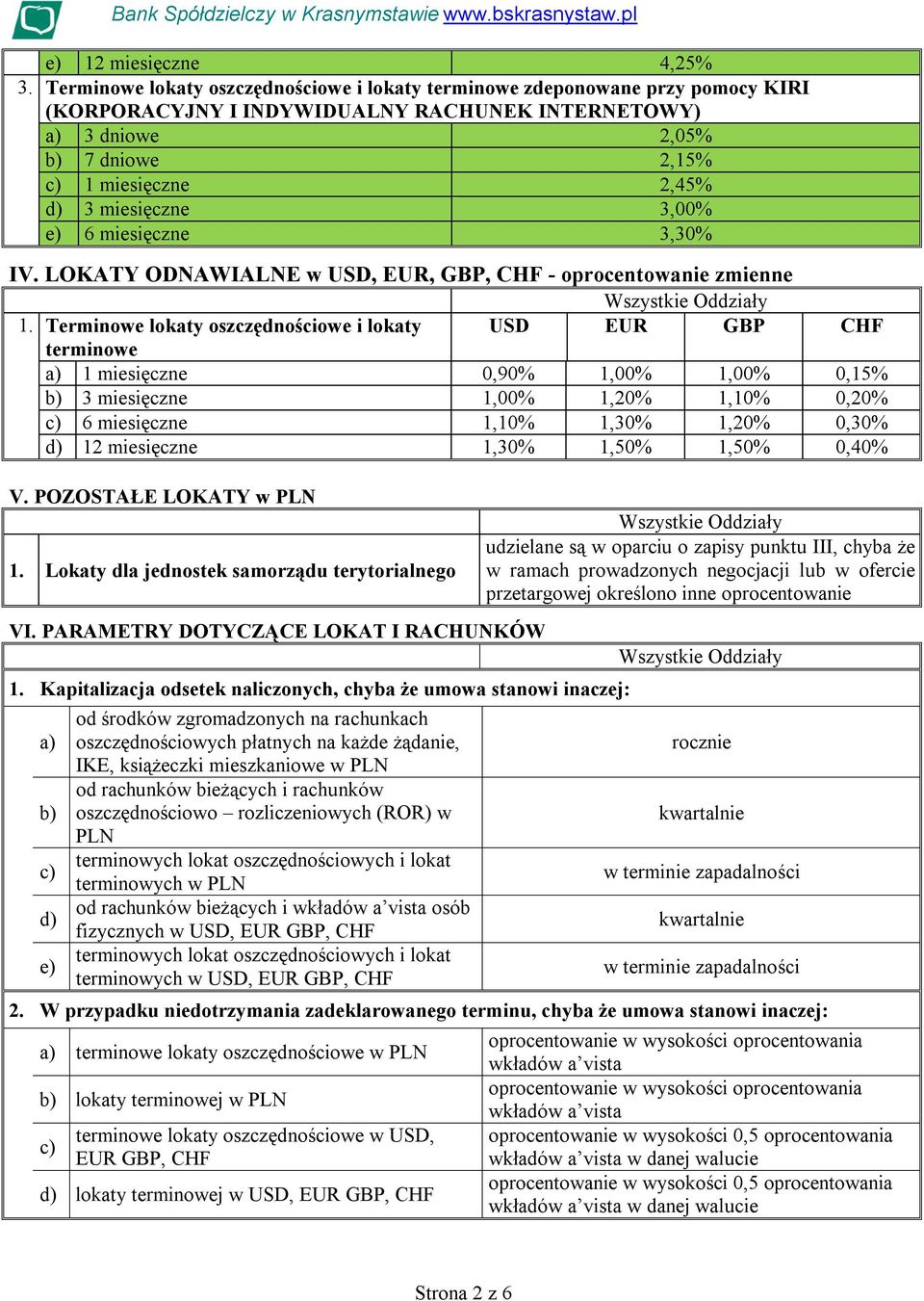 Terminowe lokaty oszczędnościowe i lokaty USD EUR GBP CHF terminowe a) 1 miesięczne 0,90% 1,00% 1,00% 0,15% b) 3 miesięczne 1,00% 1,20% 1,10% 0,20% c) 6 miesięczne 1,10% 1,30% 1,20% 0,30% d) 12