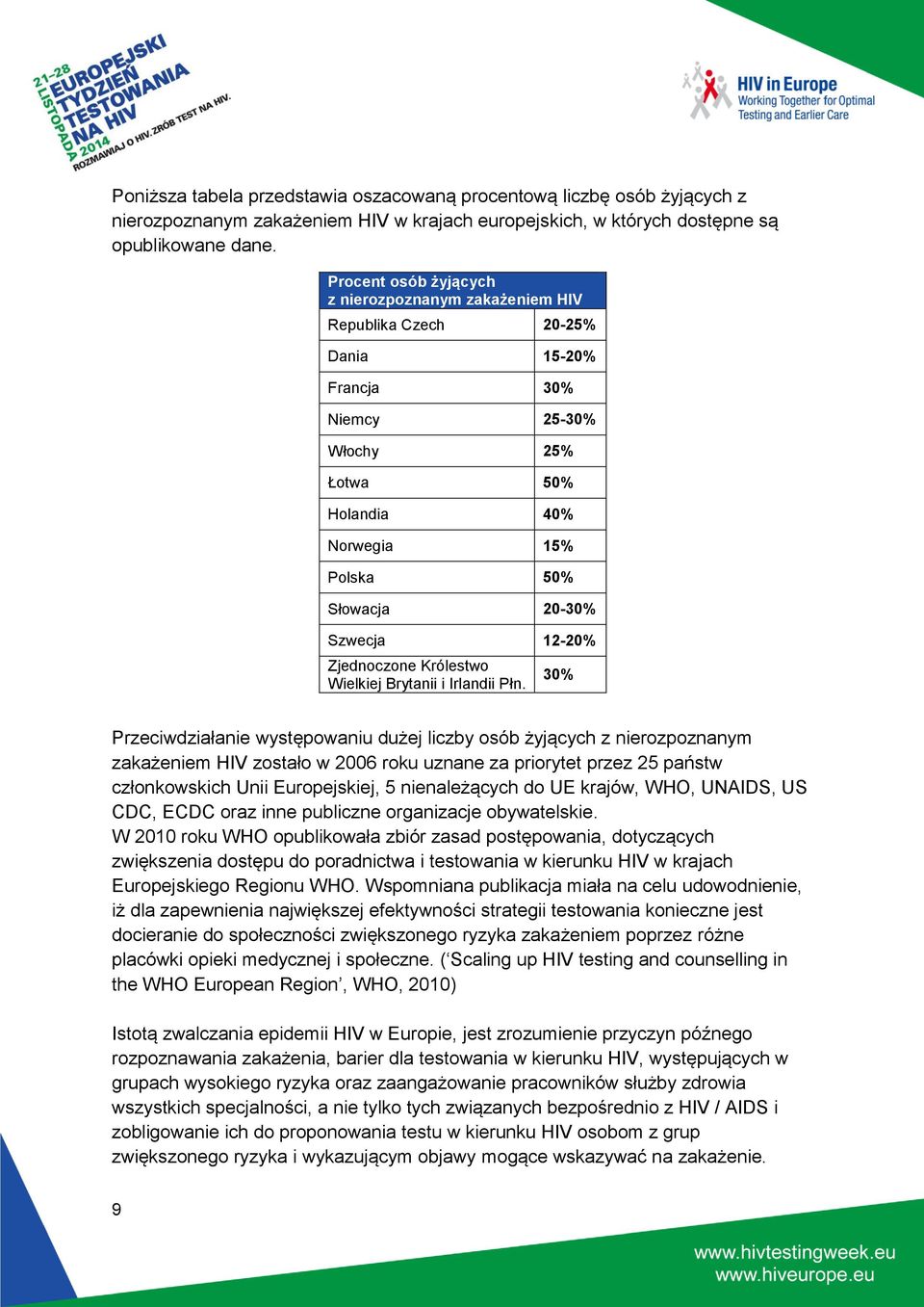 12-20% Zjednoczone Królestwo Wielkiej Brytanii i Irlandii Płn.