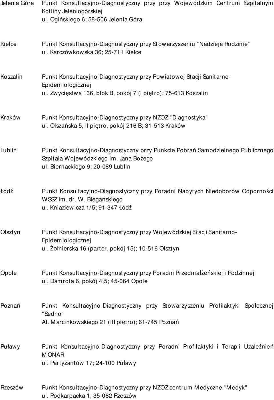 Karczówkowska 36; 25-711 Kielce Koszalin Punkt Konsultacyjno-Diagnostyczny przy Powiatowej Stacji Sanitarno- ul.