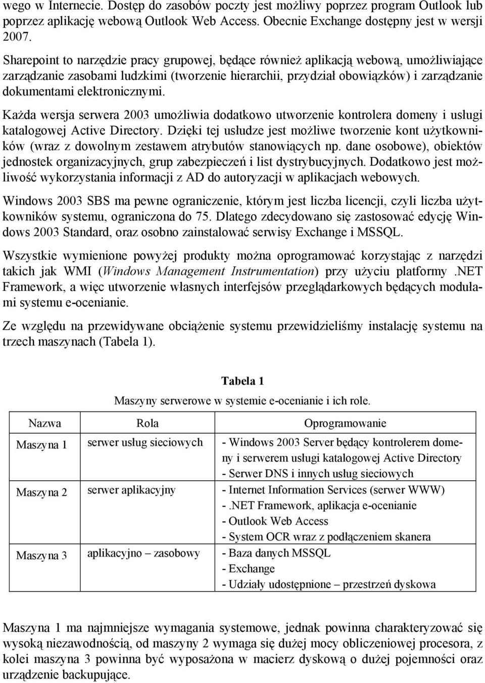 elektronicznymi. Każda wersja serwera 2003 umożliwia dodatkowo utworzenie kontrolera domeny i usługi katalogowej Active Directory.