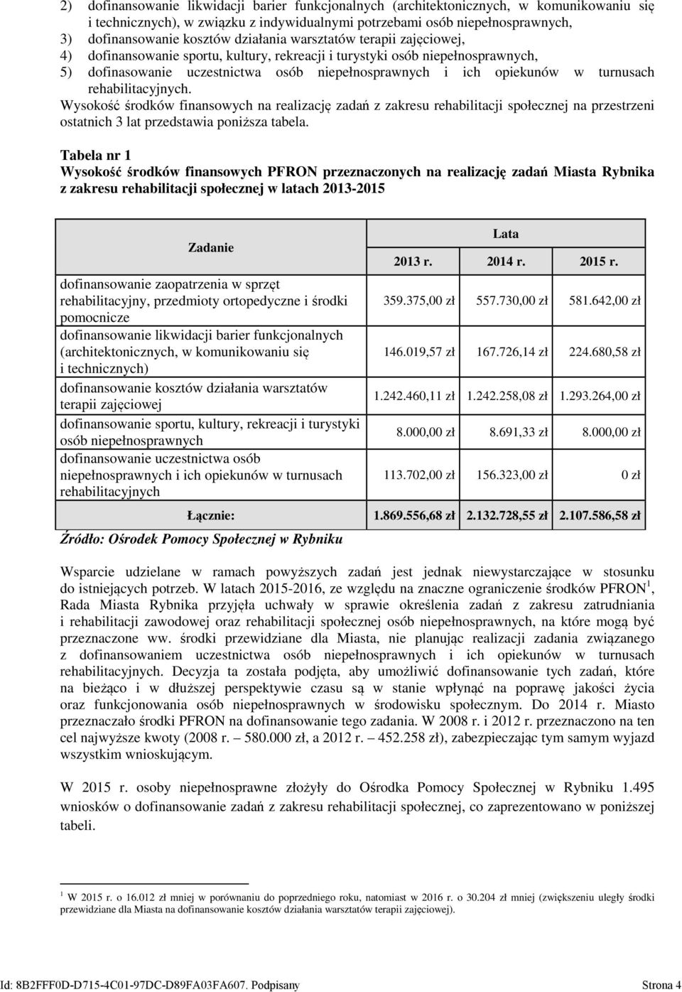 turnusach rehabilitacyjnych. Wysokość środków finansowych na realizację zadań z zakresu rehabilitacji społecznej na przestrzeni ostatnich 3 lat przedstawia poniższa tabela.