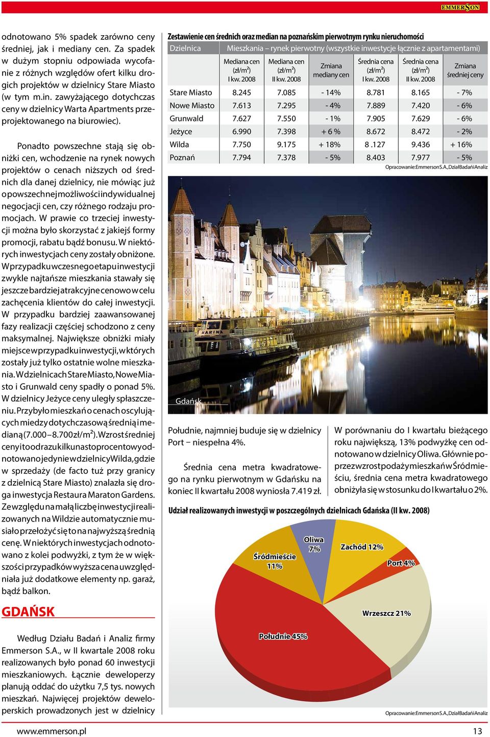 Ponadto powszechne stają się obniżki cen, wchodzenie na rynek nowych projektów o cenach niższych od średnich dla danej dzielnicy, nie mówiąc już o powszechnej możliwości indywidualnej negocjacji cen,