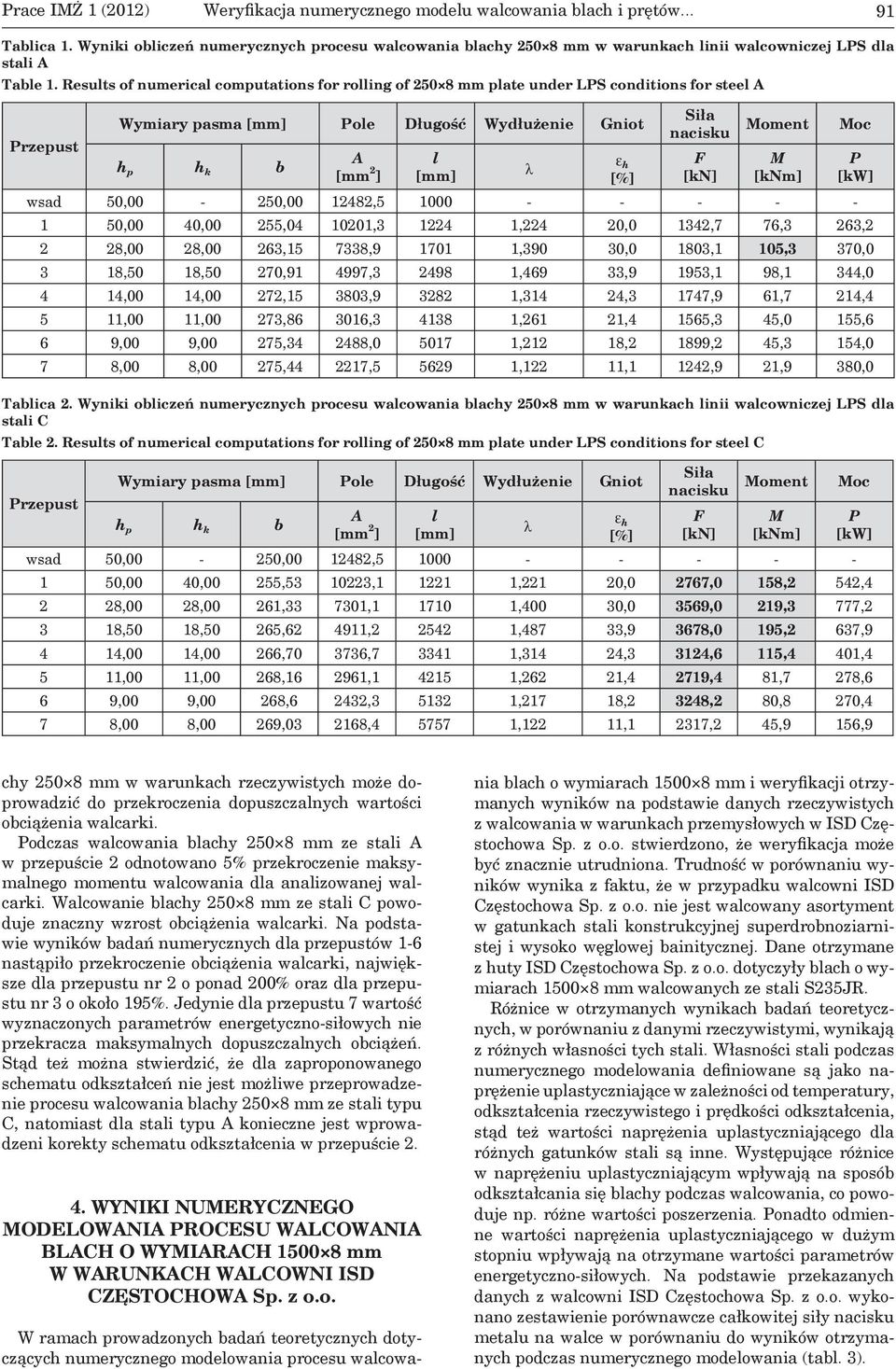 Results of numerical computations for rolling of 250 8 mm plate under LPS conditions for steel A Przepust Wymiary pasma [mm] Pole Długość Wydłużenie Gniot h p h k b A [mm 2 ] l [mm] h [%] Siła