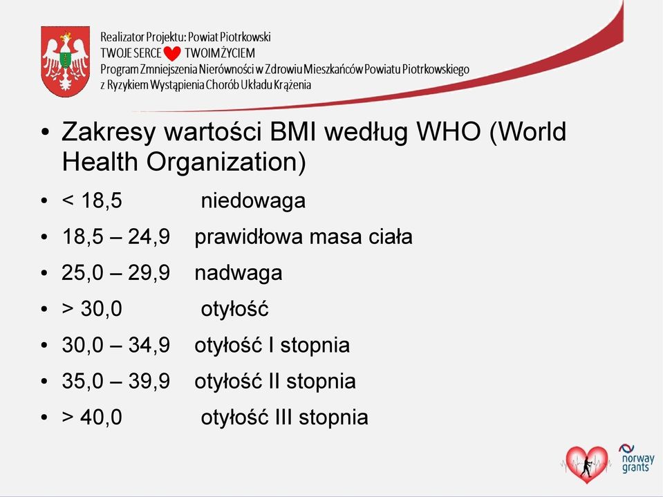 ciała 25,0 29,9 nadwaga > 30,0 otyłość 30,0 34,9 otyłość