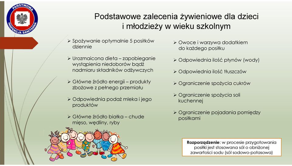 wędliny, ryby Owoce i warzywa dodatkiem do każdego posiłku Odpowiednia ilość płynów (wody) Odpowiednia ilość tłuszczów Ograniczenie spożycia cukrów Ograniczenie spożycia