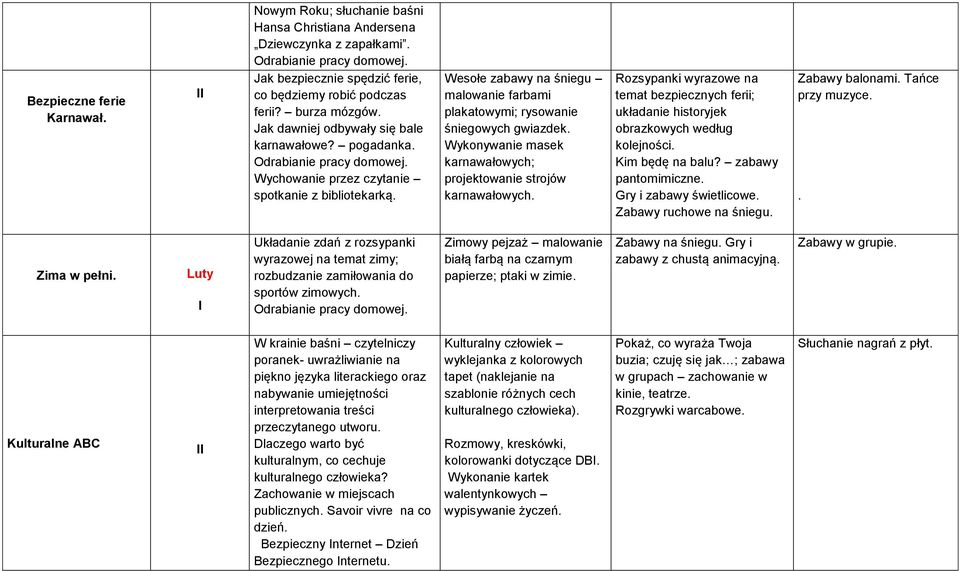 Wykonywanie masek karnawałowych; projektowanie strojów karnawałowych. Rozsypanki wyrazowe na temat bezpiecznych ferii; układanie historyjek obrazkowych według kolejności. Kim będę na balu?