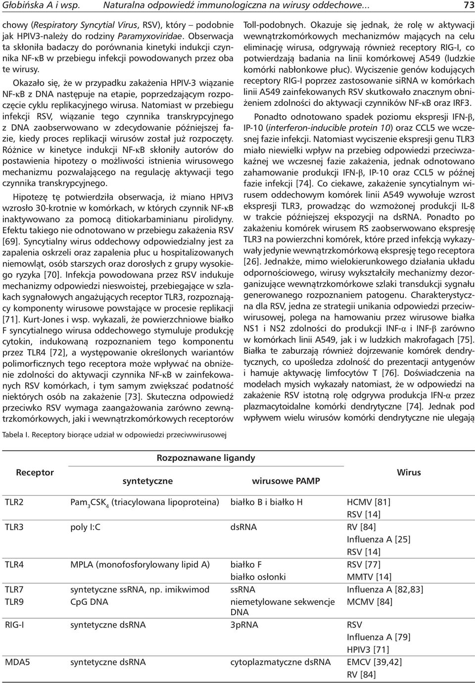 Okazało się, że w przypadku zakażenia HPIV-3 wiązanie NF-κB z DNA następuje na etapie, poprzedzającym rozpoczęcie cyklu replikacyjnego wirusa.