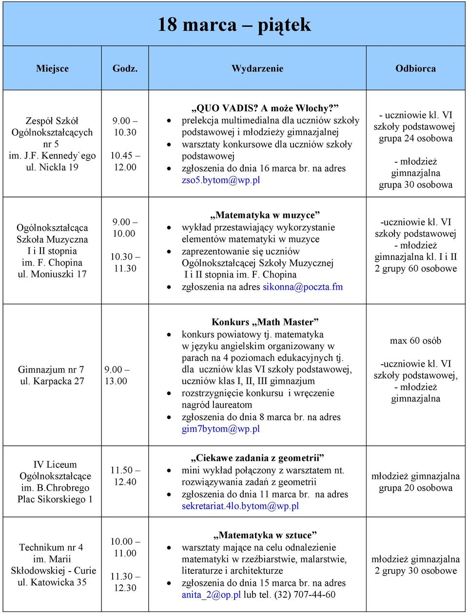 pl - uczniowie kl. VI grupa 24 osobowa grupa 30 osobowa Ogólnokształcąca Szkoła Muzyczna I i II stopnia im. F. Chopina ul. Moniuszki 17 10.30 11.