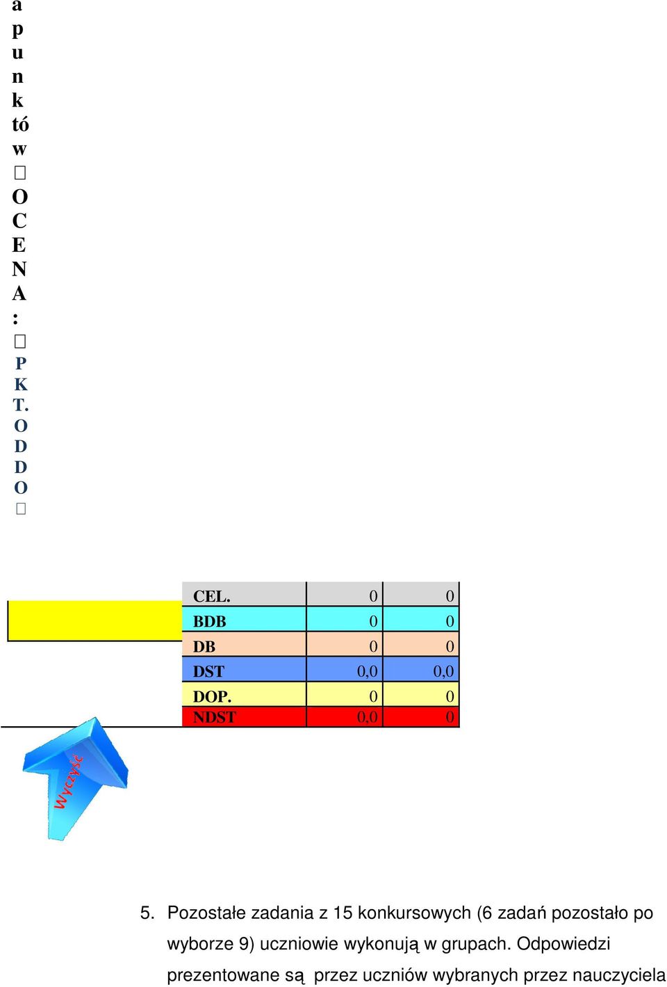 Pozostałe zadania z 15 konkursowych (6 zadań pozostało po wyborze