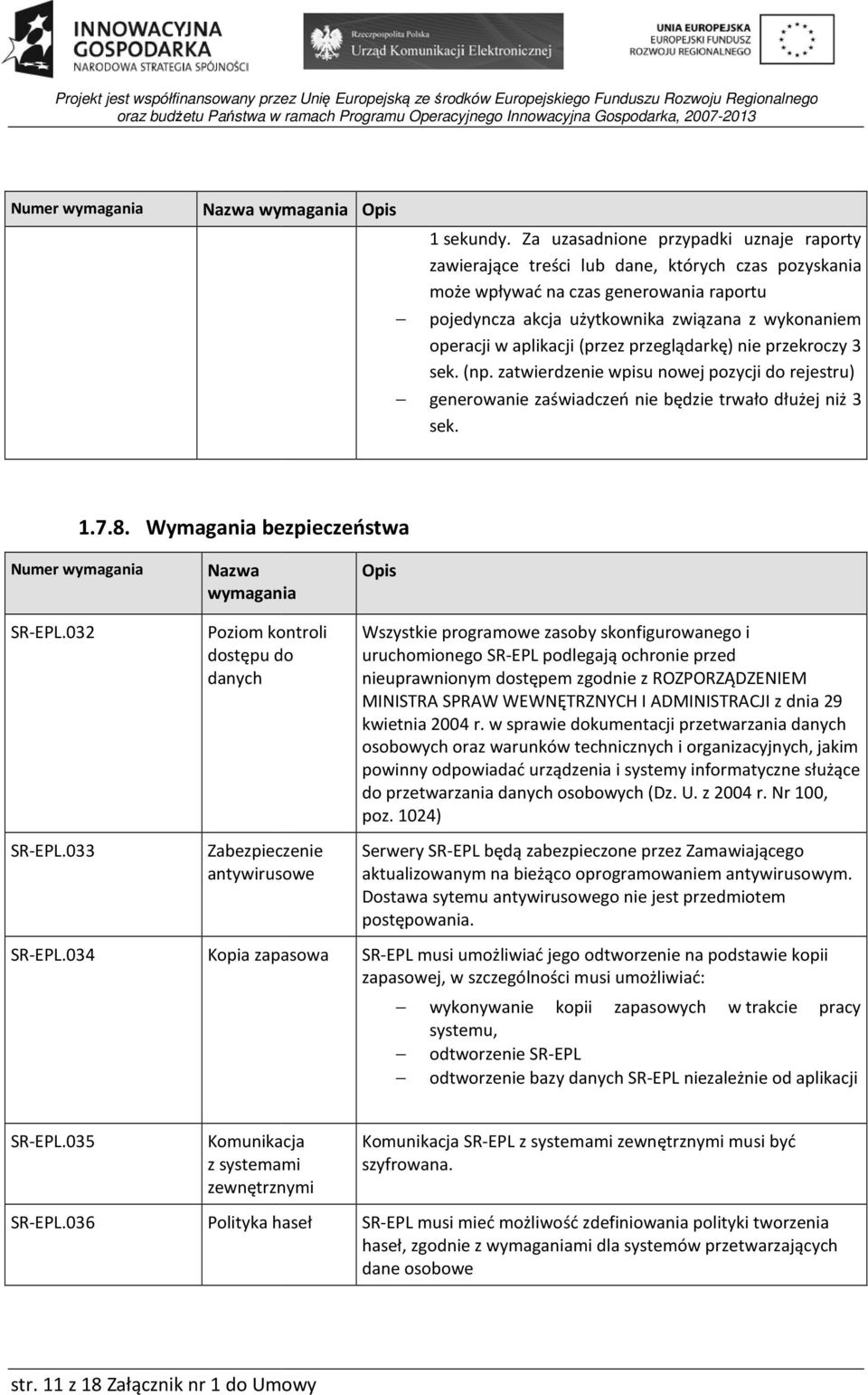 aplikacji (przez przeglądarkę) nie przekroczy 3 sek. (np. zatwierdzenie wpisu nowej pozycji do rejestru) generowanie zaświadczeń nie będzie trwało dłużej niż 3 sek. 1.7.8.