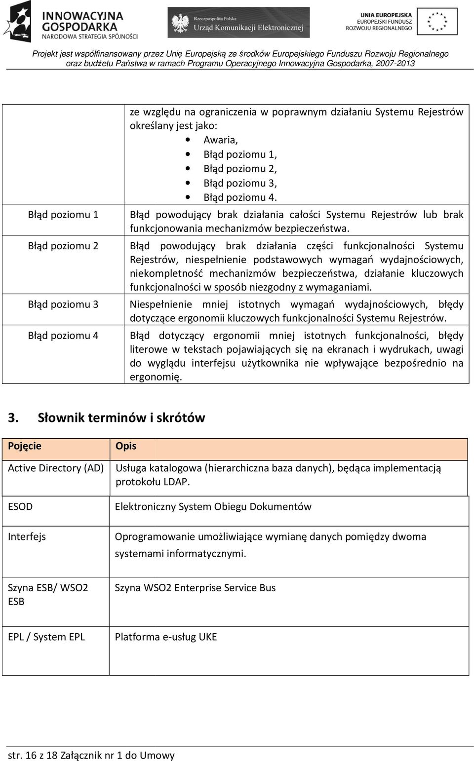 Błąd powodujący brak działania części funkcjonalności Systemu Rejestrów, niespełnienie podstawowych wymagań wydajnościowych, niekompletność mechanizmów bezpieczeństwa, działanie kluczowych