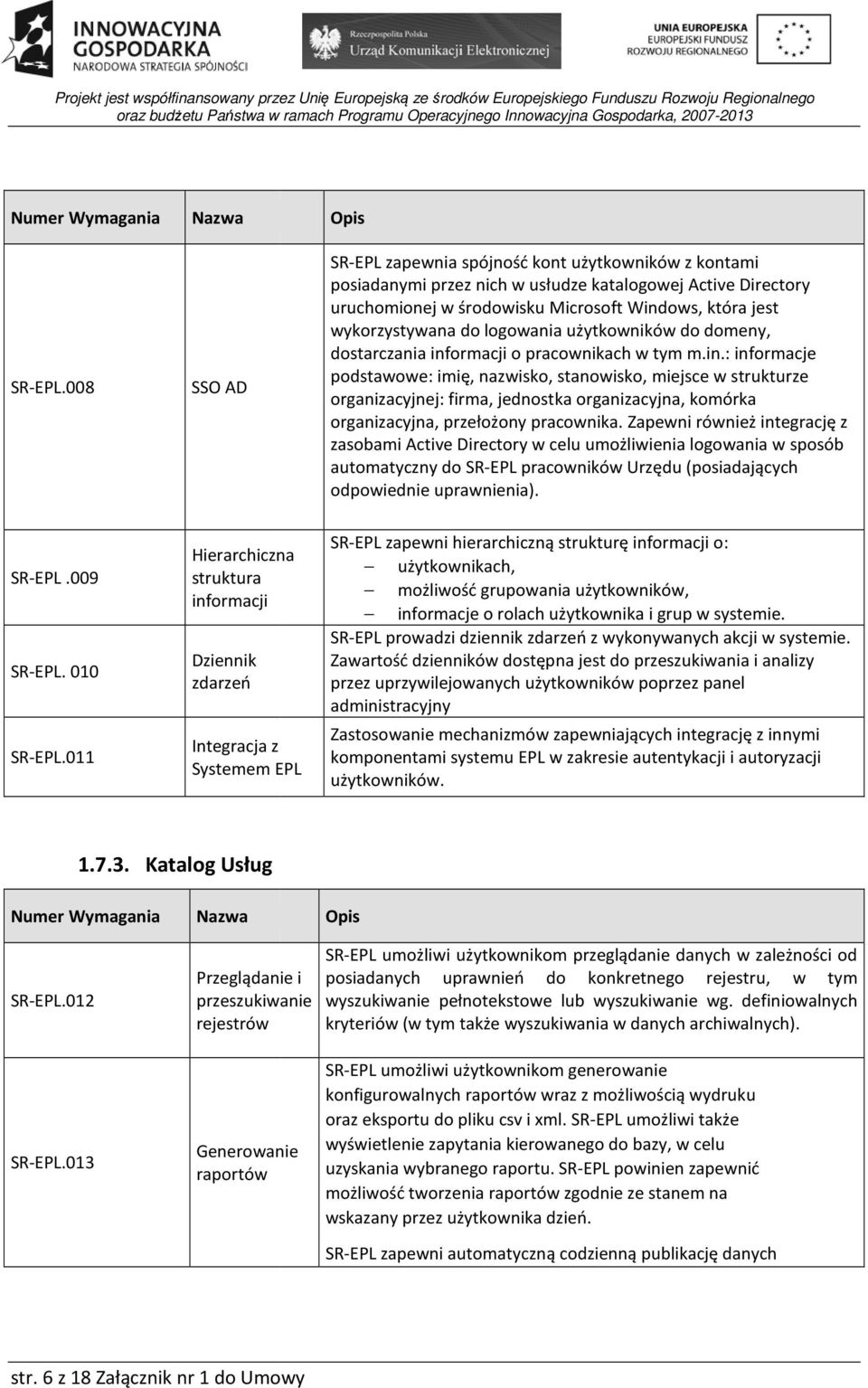 logowania użytkowników do domeny, dostarczania inf