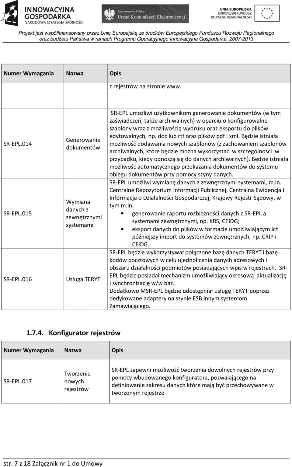 szablony wraz z możliwością wydruku oraz eksportu do plików edytowalnych, np. doc lub rtf oraz plików pdf i xml.