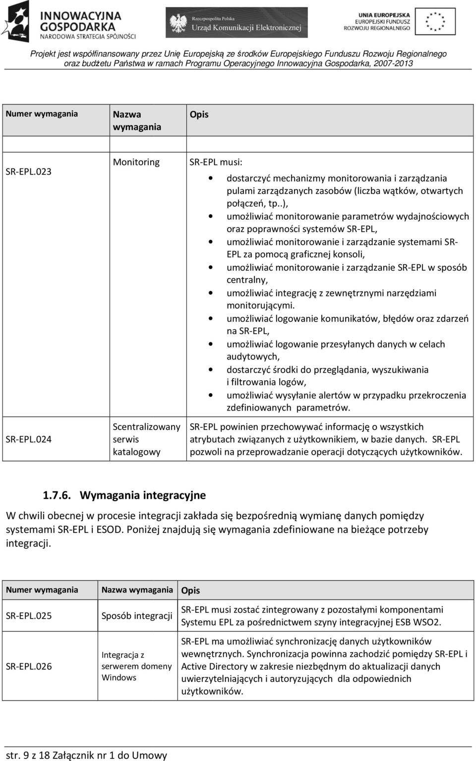 .), umożliwiać monitorowanie parametrów wydajnościowych oraz poprawności systemów SR-EPL, umożliwiać monitorowanie i zarządzanie systemami SRumożliwiać monitorowanie i zarządzanie SR-EPL w sposób EPL