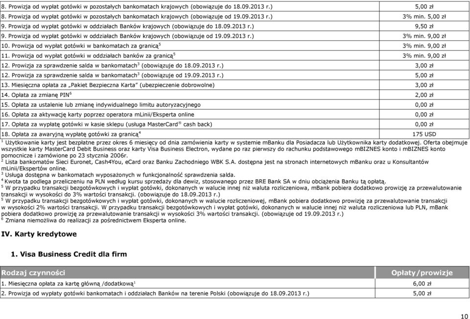 9,00 zł 10. Prowizja od wypłat gotówki w bankomatach za granicą 5 3% min. 9,00 zł 11. Prowizja od wypłat gotówki w oddziałach banków za granicą 5 3% min. 9,00 zł 12.