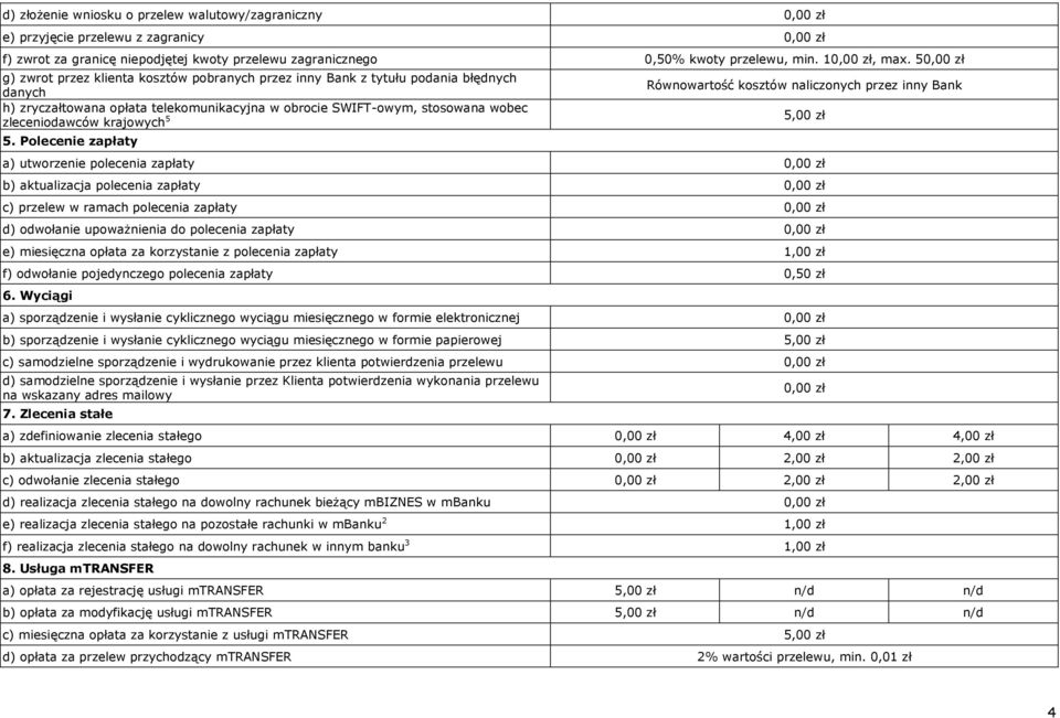 50,00 zł g) zwrot przez klienta kosztów pobranych przez inny Bank z tytułu podania błędnych danych h) zryczałtowana opłata telekomunikacyjna w obrocie SWIFT-owym, stosowana wobec zleceniodawców
