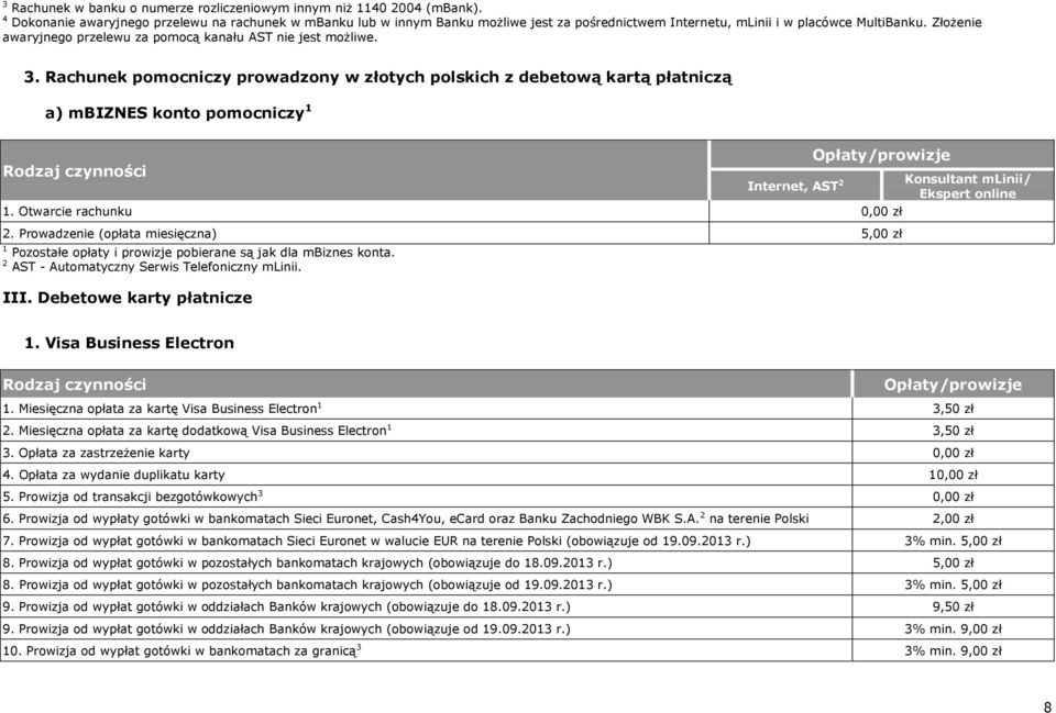 Złożenie awaryjnego przelewu za pomocą kanału AST nie jest możliwe. 3. Rachunek pomocniczy prowadzony w złotych polskich z debetową kartą płatniczą a) mbiznes konto pomocniczy 1 Internet, AST 2 1.