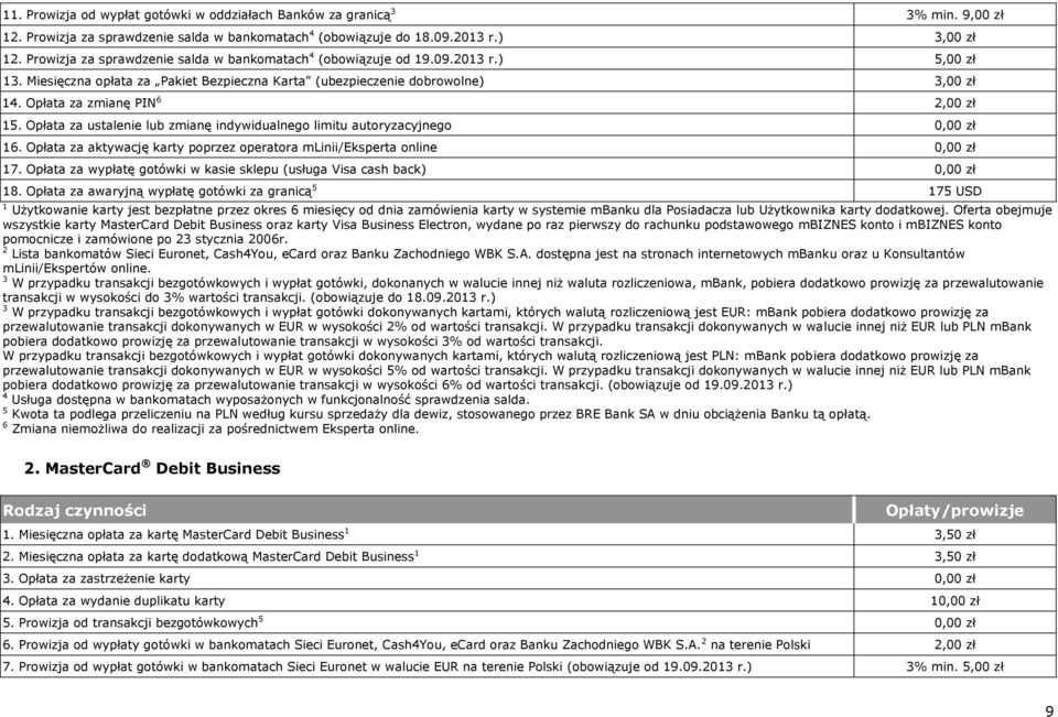 Opłata za zmianę PIN 6 2,00 zł 15. Opłata za ustalenie lub zmianę indywidualnego limitu autoryzacyjnego 0,00 zł 16. Opłata za aktywację karty poprzez operatora mlinii/eksperta online 0,00 zł 17.