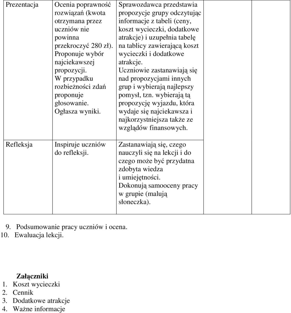 Sprawozdawca przedstawia propozycje grupy odczytując informacje z tabeli (ceny, koszt wycieczki, dodatkowe atrakcje) i uzupełnia tabelę na tablicy zawierającą koszt wycieczki i dodatkowe atrakcje.