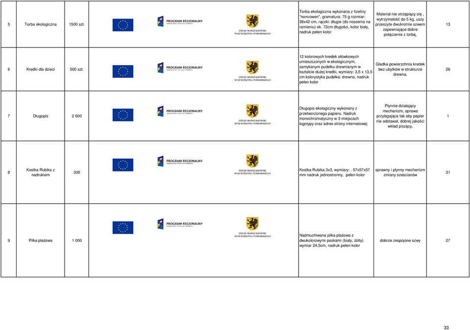 12 kolorowych kredek ołówkowych umieszczonych w ekologicznym, zamykanym pudełku drewnianym w kształcie duŝej kredki, wymiary: 3,5 x 13,5 cm kolorystyka pudełka: drewno, nadruk pełen kolor Gładka