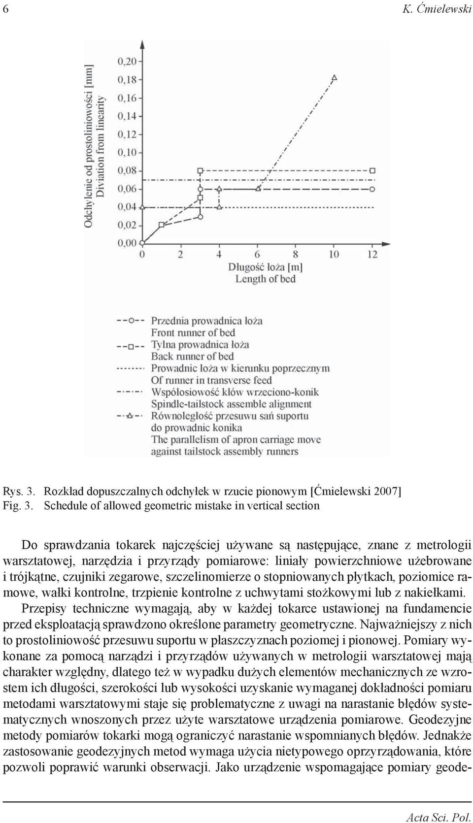 Schedule of allowed geometric mistake in vertical section Do sprawdzania tokarek najczęściej używane są następujące, znane z metrologii warsztatowej, narzędzia i przyrządy pomiarowe: liniały