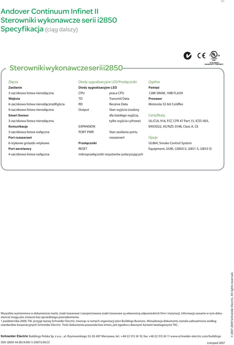 Diody sygnalizacyjne LED CPU praca CPU TD Transmit Data RD Receive Data Output Stan wyjścia (osobny dla każdego wyjścia, tylko wyjścia cyfrowe) EXPANSION PORT PWR Stan zasilania portu rozszerzeń