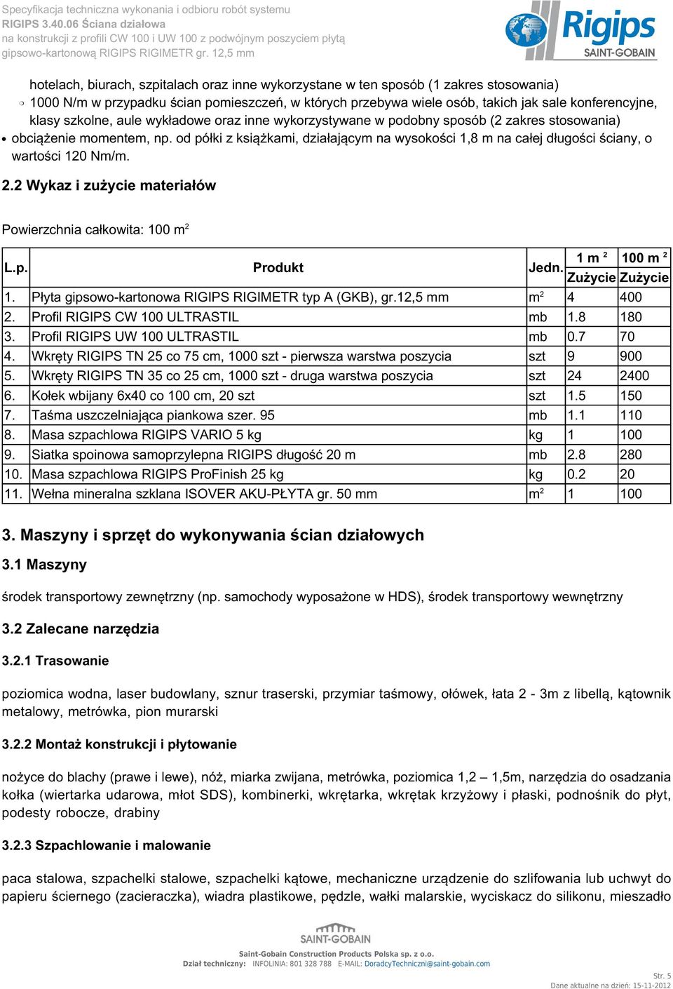 od półki z książkami, działającym na wysokości 1,8 m na całej długości ściany, o wartości 120 Nm/m. 2.2 Wykaz i zużycie materiałów Powierzchnia całkowita: 100 m 2 1 m 2 100 m 2 L.p. Produkt Jedn.