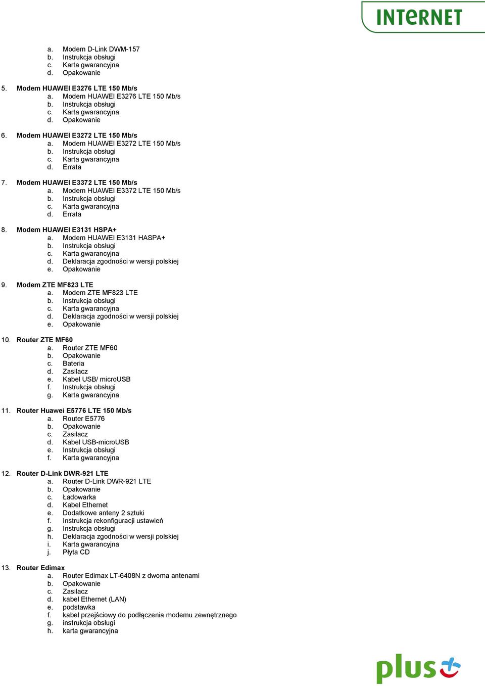 Opakowanie 9. Modem ZTE MF823 LTE a. Modem ZTE MF823 LTE d. Deklaracja zgodności w wersji polskiej e. Opakowanie 10. Router ZTE MF60 a. Router ZTE MF60 c. Bateria d. Zasilacz e. Kabel USB/ microusb f.