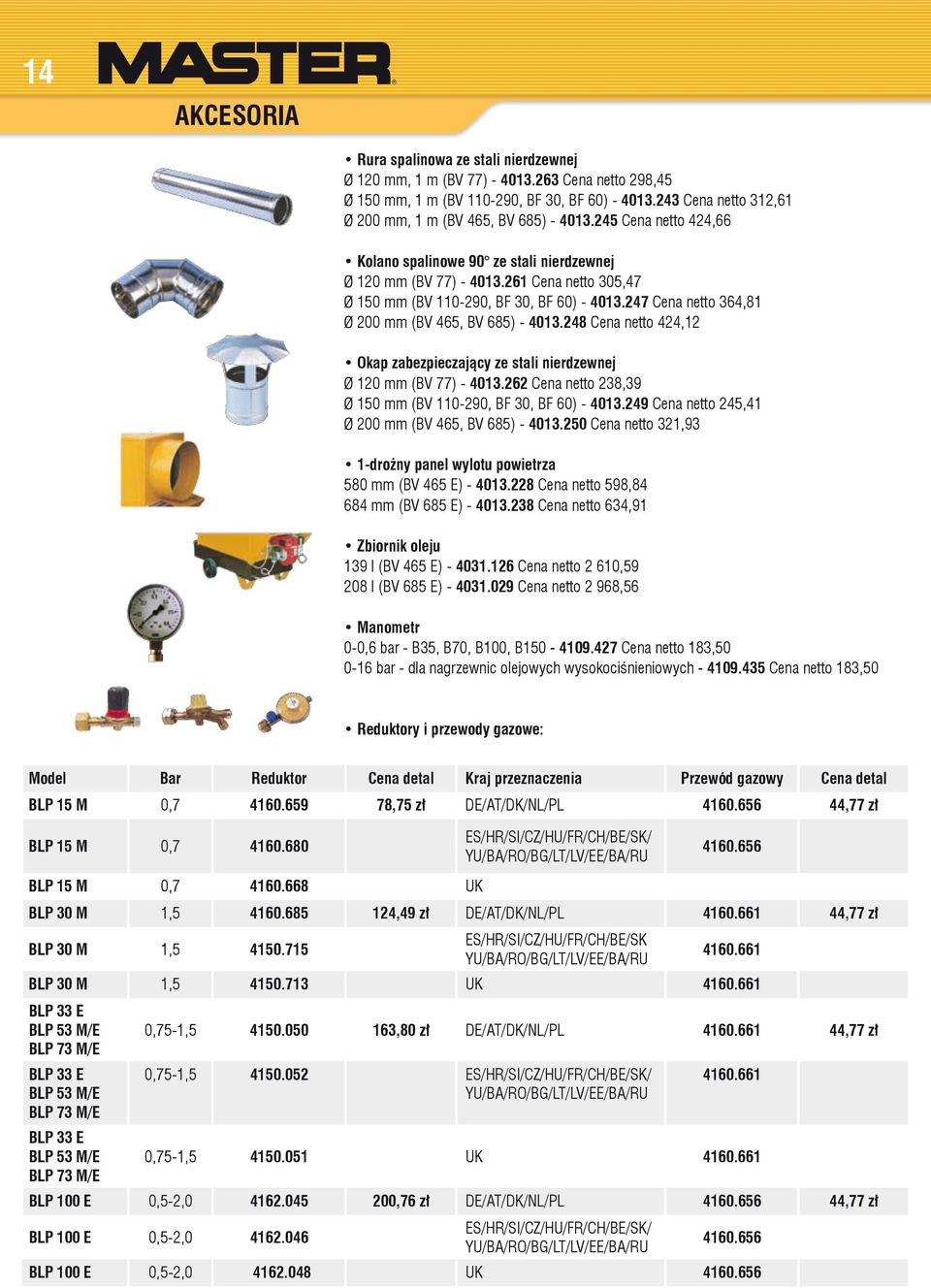 261 Cena netto 305,47 ø 150 mm (BV 110-290, BF 30, BF 60) - 4013.247 Cena netto 364,81 ø 200 mm (BV 465, BV 685) - 4013.