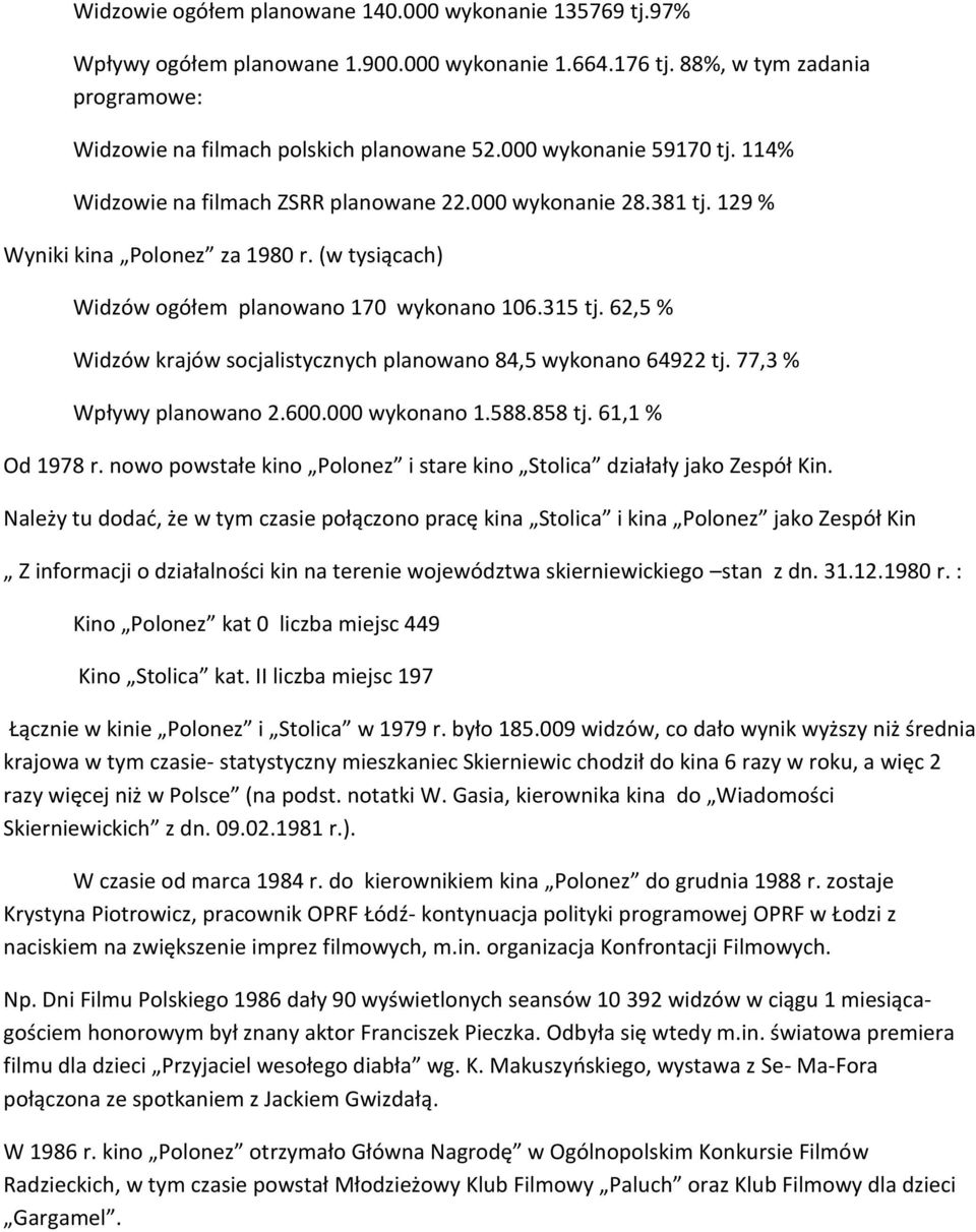 62,5 % Widzów krajów socjalistycznych planowano 84,5 wykonano 64922 tj. 77,3 % Wpływy planowano 2.600.000 wykonano 1.588.858 tj. 61,1 % Od 1978 r.