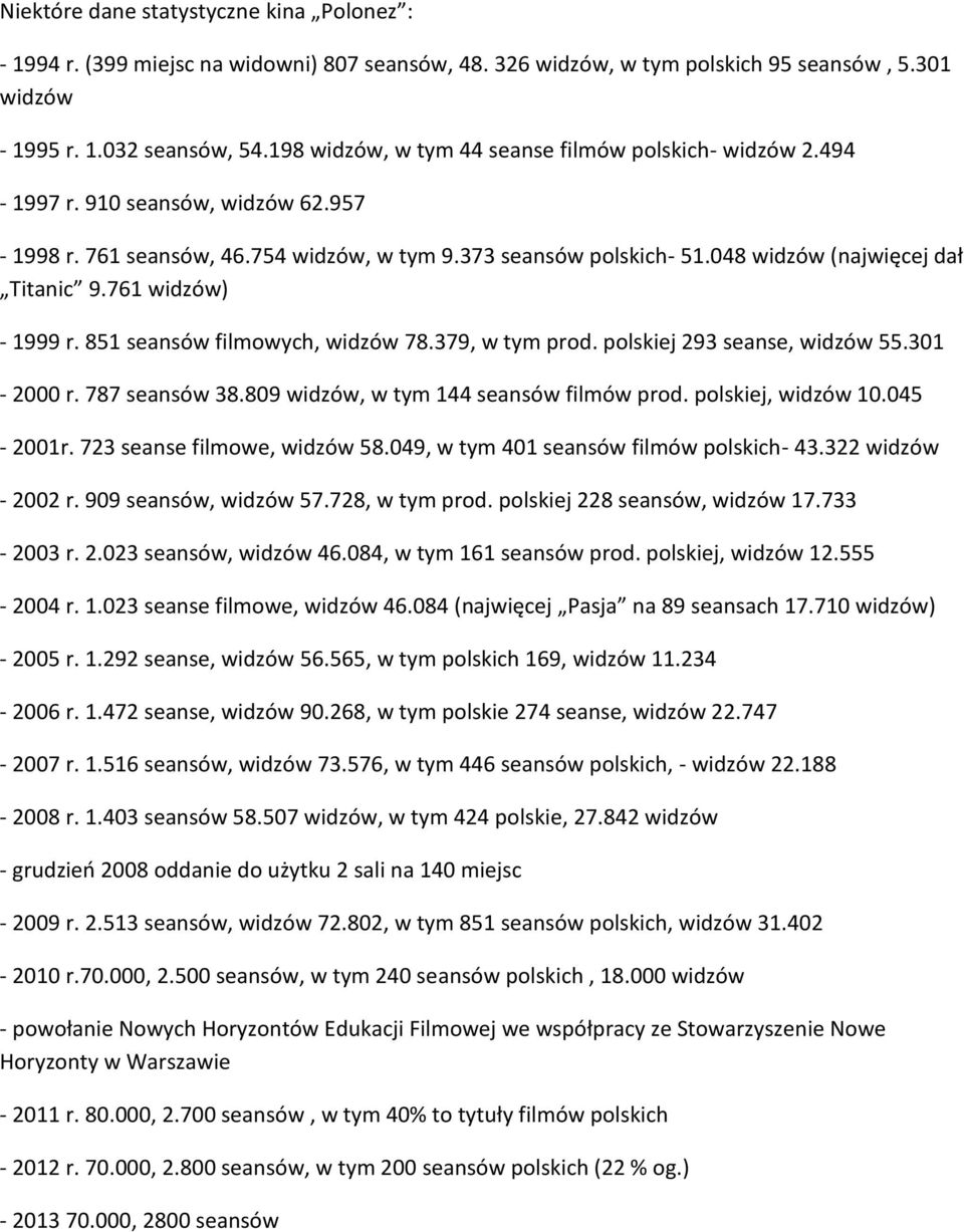 761 widzów) - 1999 r. 851 seansów filmowych, widzów 78.379, w tym prod. polskiej 293 seanse, widzów 55.301-2000 r. 787 seansów 38.809 widzów, w tym 144 seansów filmów prod. polskiej, widzów 10.