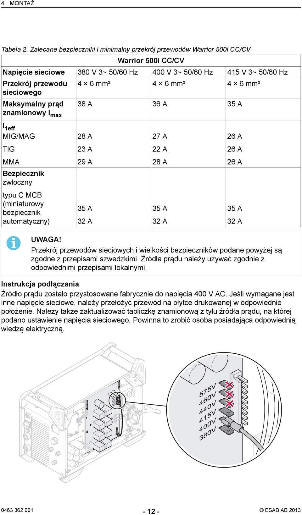 4 6 mm² 4 6 mm² Maksymalny prąd 38 A 36 A 35 A znamionowy I max I 1eff MIG/MAG 28 A 27 A 26 A TIG 23 A 22 A 26 A MMA 29 A 28 A 26 A Bezpiecznik zwłoczny typu C MCB (miniaturowy bezpiecznik