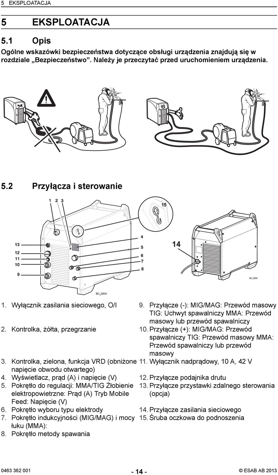 Przyłącze (+): MIG/MAG: Przewód spawalniczy TIG: Przewód masowy MMA: Przewód spawalniczy lub przewód masowy 3. Kontrolka, zielona, funkcja VRD (obniżone 11.