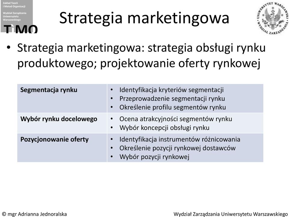 profilu segmentów rynku Wybór rynku docelowego Ocena atrakcyjności segmentów rynku Wybór koncepcji obsługi rynku