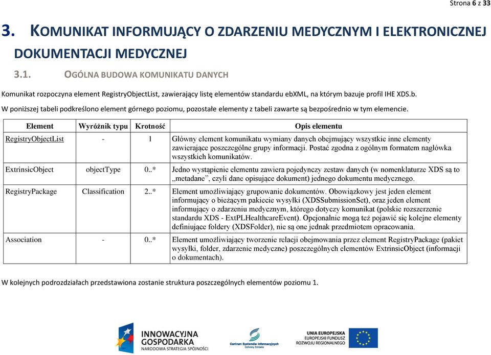 Element Wyróżnik typu Krotność Opis elementu RegistryObjectList - 1 Główny element komunikatu wymiany danych obejmujący wszystkie inne elementy zawierające poszczególne grupy informacji.