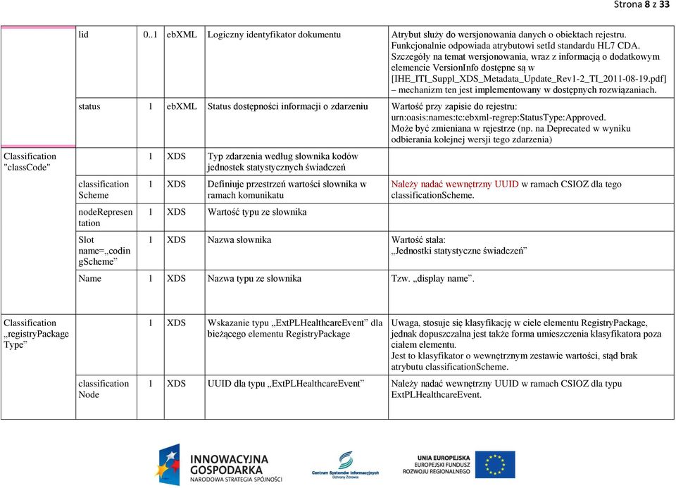 pdf] mechanizm ten jest implementowany w dostępnych rozwiązaniach.