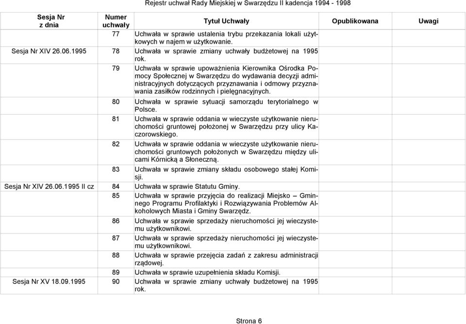 przyznawania zasiłków rodzinnych i pielęgnacyjnych. Uchwała w sprawie sytuacji samorządu terytorialnego w Polsce.