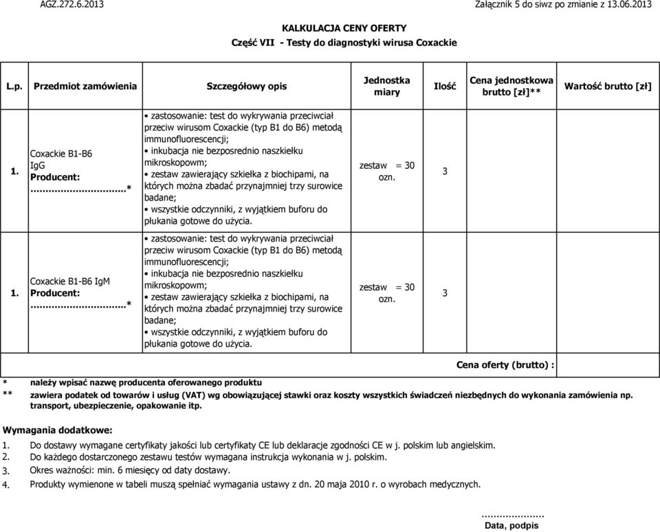 biochipami, na których można zbadać przynajmniej trzy surowice badane; wszystkie odczynniki, z wyjątkiem buforu do płukania gotowe do użycia. zestaw = 30 ozn. 3 Coxackie B1-B6 IgM.