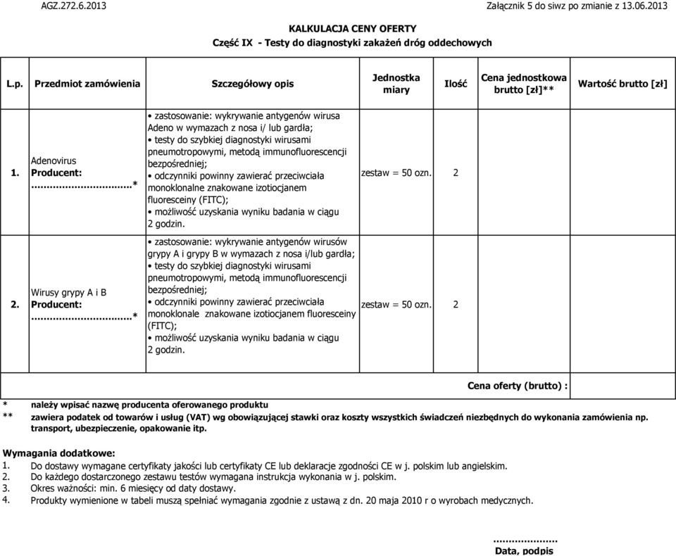 wirusami pneumotropowymi, metodą immunofluorescencji bezpośredniej; odczynniki powinny zawierać przeciwciała monoklonalne znakowane izotiocjanem fluoresceiny (FITC); możliwość uzyskania wyniku