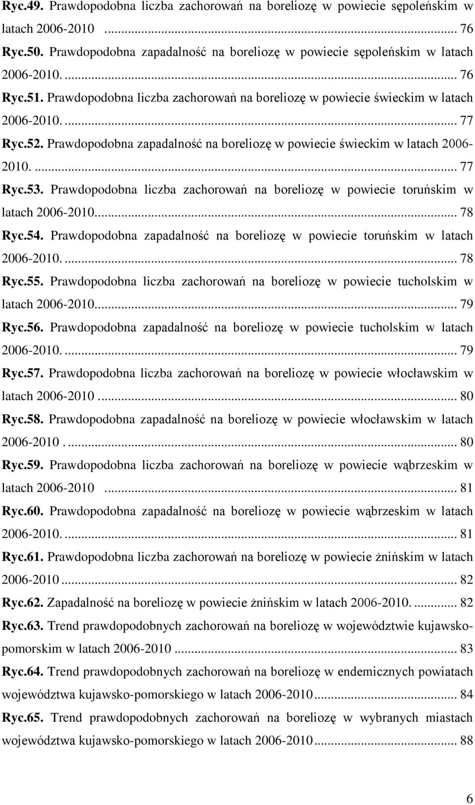 Prawdopodobna liczba zachorowań na boreliozę w powiecie toruńskim w latach 2006-2010.... 78 Ryc.54. Prawdopodobna zapadalność na boreliozę w powiecie toruńskim w latach 2006-2010.... 78 Ryc.55.