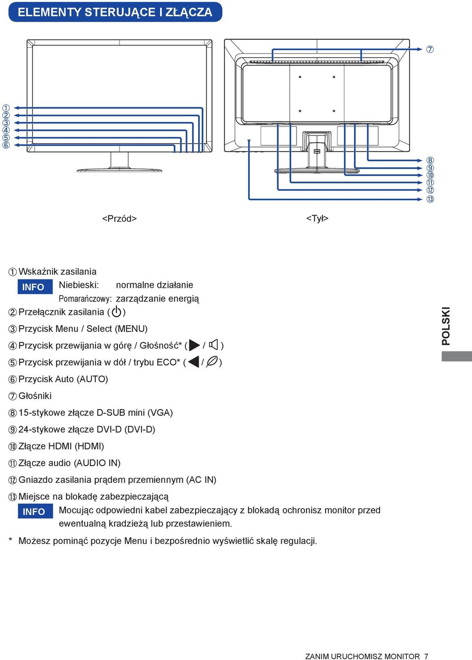 złącze DVI-D (DVI-D) Złącze HDMI (HDMI) Złącze audio (AUDIO IN) Gniazdo zasilania prądem przemiennym (AC IN) Miejsce na blokadę zabezpieczającą INFO Mocując odpowiedni kabel