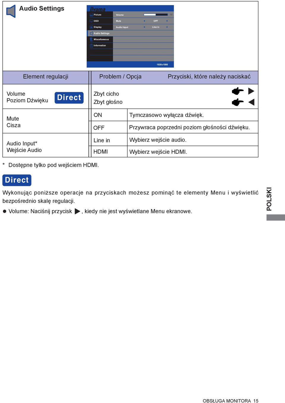 dźwięk. Przywraca poprzedni poziom głośności dźwięku. Wybierz wejście audio. Wybierz wejście HDMI. * Dostępne tylko pod wejściem HDMI.