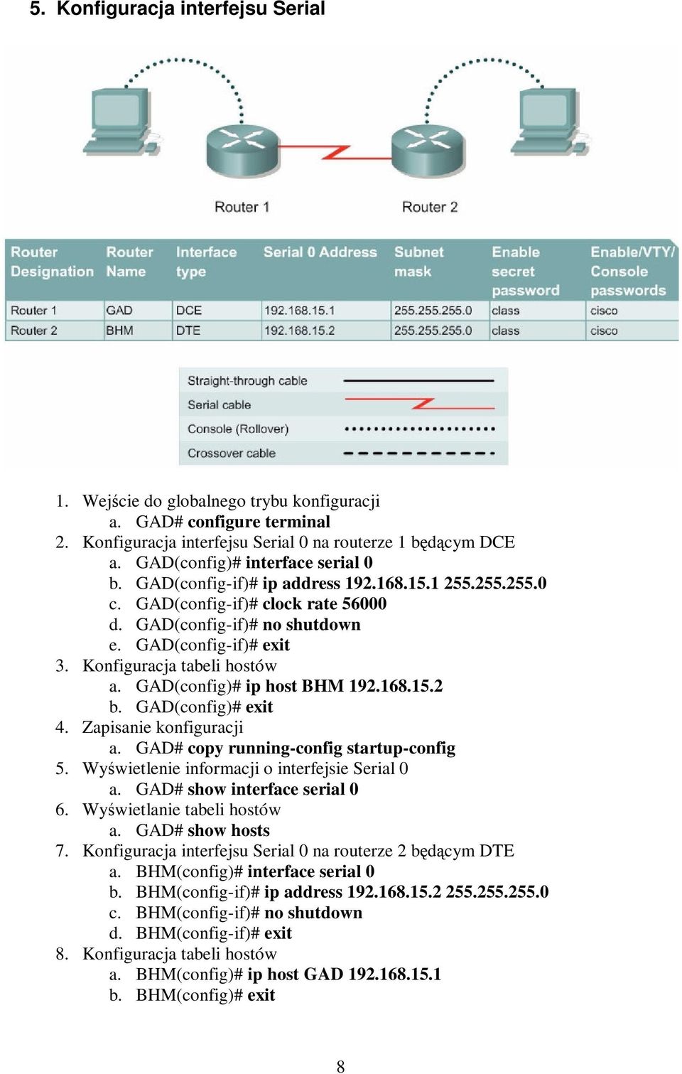 Konfiguracja tabeli hostów a. GAD(config)# ip host BHM 192.168.15.2 b. GAD(config)# exit 4. Zapisanie konfiguracji a. GAD# copy running-config startup-config 5.