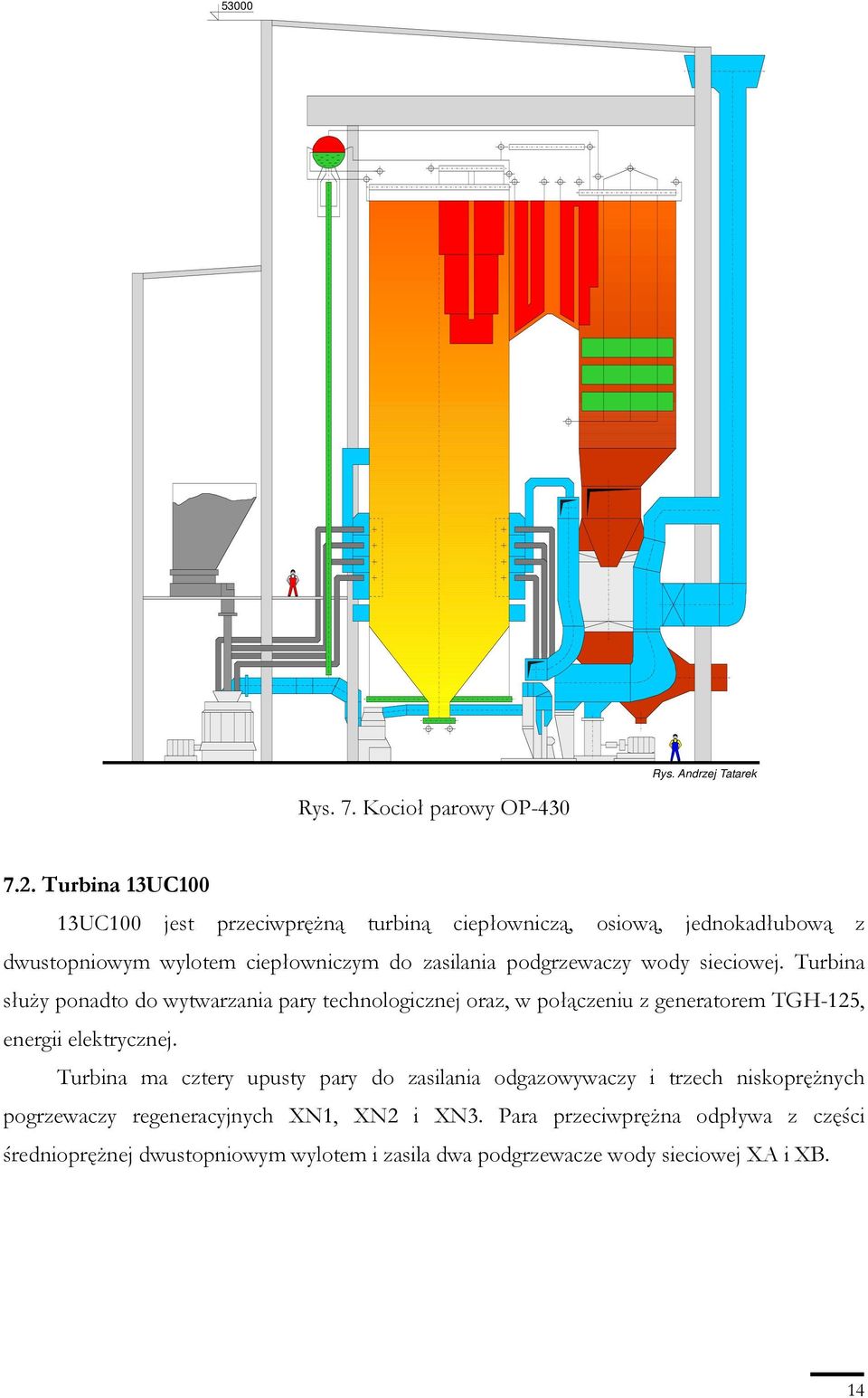 podgrzewaczy wody sieciowej. Turbina słuŝy ponadto do wytwarzania pary technologicznej oraz, w połączeniu z generatorem TGH-125, energii elektrycznej.