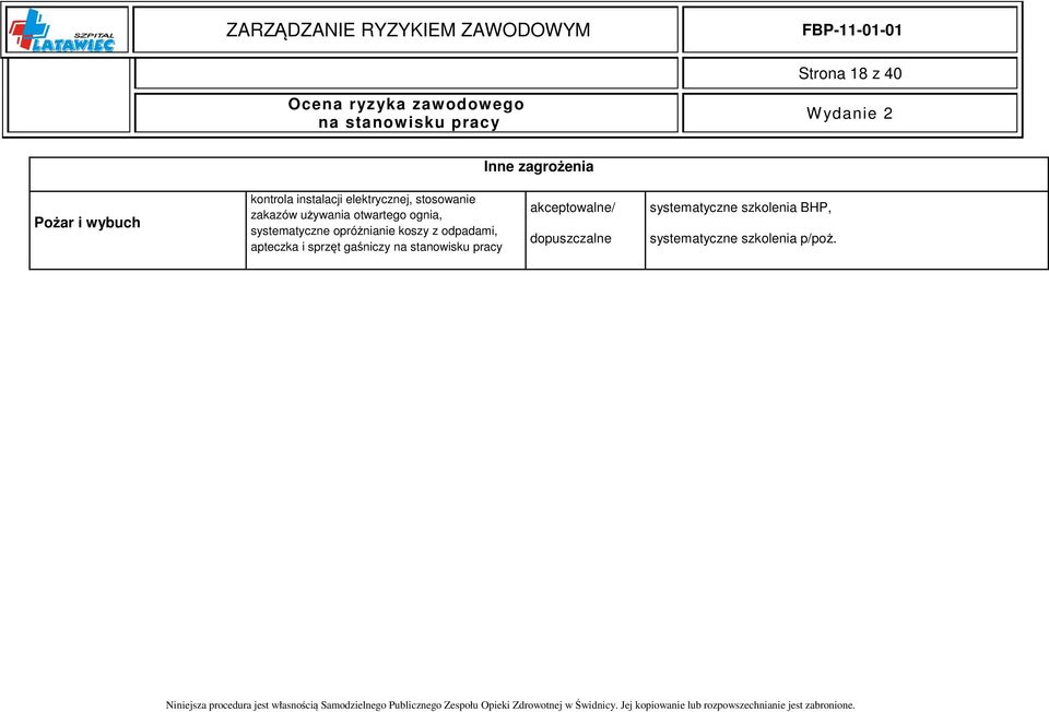 ognia, systematyczne opróżnianie koszy z odpadami, apteczka i