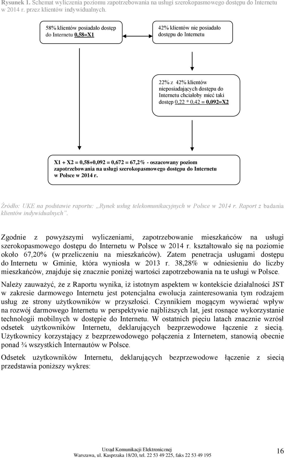 0,092=X2 X1 + X2 = 0,58+0,092 = 0,672 = 67,2% - oszacowany poziom zapotrzebowania na usługi szerokopasmowego dostępu do Internetu w Polsce w 2014 r.