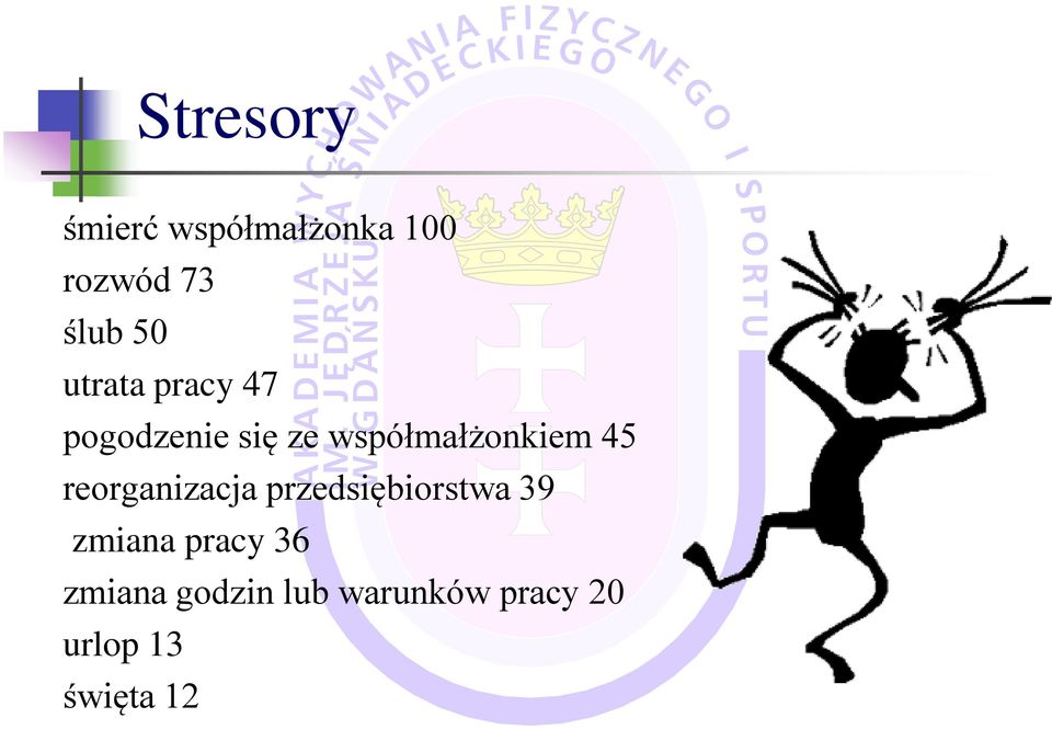 reorganizacja przedsiębiorstwa 39 zmiana pracy 36