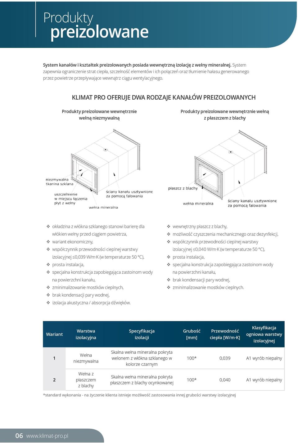 KLIMAT PRO OFERUJE DWA RODZAJE KANAŁÓW PREIZOLOWANYCH Produkty preizolowane wewnętrznie wełną niezmywalną Produkty preizolowane wewnętrznie wełną z płaszczem z blachy okładzina z włókna szklanego