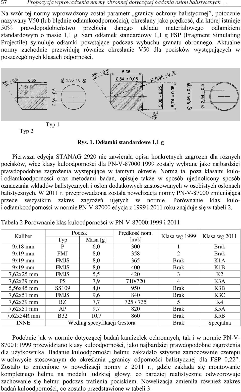 Sam odłamek standardowy 1,1 g FSP (Fragment Simulating Projectile) symuluje odłamki powstające podczas wybuchu granatu obronnego.