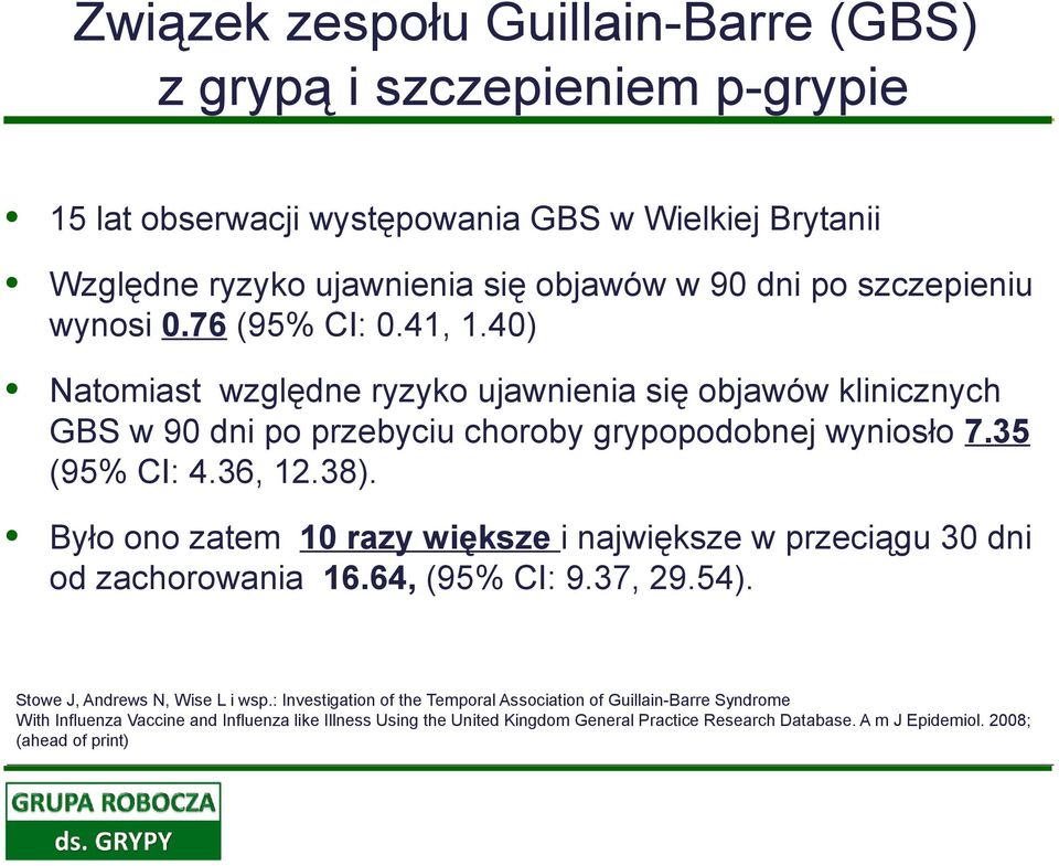 36, 12.38). Było ono zatem 10 razy większe i największe w przeciągu 30 dni od zachorowania 16.64, (95% CI: 9.37, 29.54). Stowe J, Andrews N, Wise L i wsp.